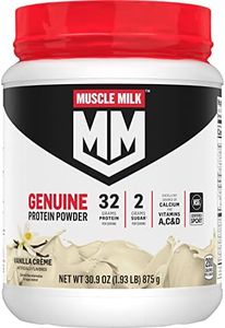 Muscle Mil