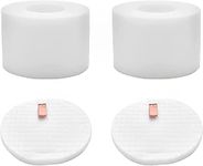 Leadaybetter 2-pack NV601UK Upright Vacuum Replacement Filter Set for Shark Upright Vacuum Cleaner NV601UK NV601UKT NV600UK NV600 NV601 NV700UK NV700UKT kitchen vacuum replacement filter