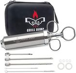 Grill Bump Meat Injector Syringe Kit for Smoker with 3 Flavor Food Injector Syringe Meat Needles, Injection Marinades Brine for Meat, Turkey; 2-oz, Including Paper and E-Book (PDF) User Manual