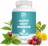 Dr Vitz Water Away for Women – Diur