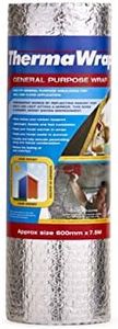 ThermaWrap