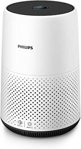 Philips 80