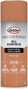 Glidden Ma