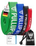 Resistance Bands Pull Up Bands for Assisted Pull Ups, Calisthenics, Crossfit, Pull Up Bar; Premium Fitness Bands (EXTRA LIGHT + LIGHT + MEDIUM + STRONG (red + black + blue + green))