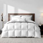 Highland Feather Hungarian White Goose Down Comforter 750 Super Fill Power Fluffy 500 Thread Count Duvet Insert Manufactured in Canada Luxurious Ultra-Soft Cotton Light Breathable - King All Season