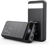 Morfec Power Bank Fast Charging 50000mAh - 22.5W Portable Charger USB C Quick Charge with 4 Outputs & 3 Inputs LED Display Huge Capacity External Battery Pack for iPhone, Samsung, iPad etc