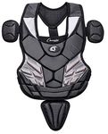 Baseball Catchers Equipments