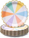 Confettiville Party Paper Plates, 5