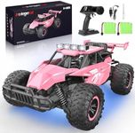 kolegend Remote Control Car for Gir