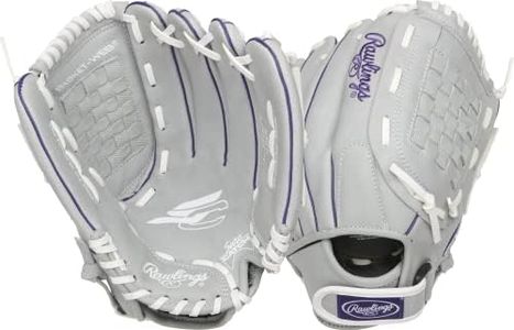 Rawlings S