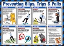 Safety First Aid Group, Preventing Slips, Trips and Falls Poster