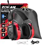 ZOHAN 033 Bluetooth AM/FM Radio Hea