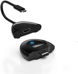 AIMIBO 2-IN-1 Wireless HDMI Transmitter, 2-IN-1 USB-C/HDMI Dual Screen Wireless Extender 165ft/50M Distance Suitable for Neflix/Hulu/Prime Video/Sky Go/Tik-Tok/YouTube/Setup Box/Blu-ray Streaming