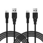 Ixcc Usb Cable