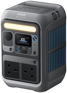 Anker SOLI