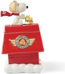 Lenox 897577 Chef Snoopy Figural Co