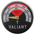 Valiant Magnetic Log Burner & Stove Thermometer-Red, 63mm