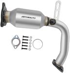 ABYSMAUTO Catalytic Converter Compa