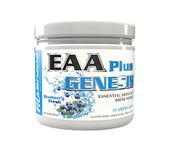 F&S EAA - Essential Amino Acids Powder Supplement | BCAA 2:1:1 |310g, 20 Servings |Pre or Intra Workout | Recovery Energy Drink t | Blueberry | Suitable for Vegans & Vegetarians