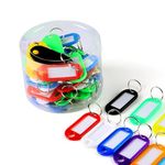 Keychain For 4s