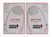 Trainer Armour - Big Toe Hole Preventer, self-Adhesive Patches with a Clever applicator. Shoe Toe Burst Toe Box Blowout Prevention Insert, Toe Hole Area Repair Patch. for Running Shoes and Sneakers