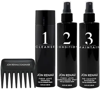 Jon Renau 