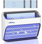 ZeroBug 2025 Upgraded Electric Fly 