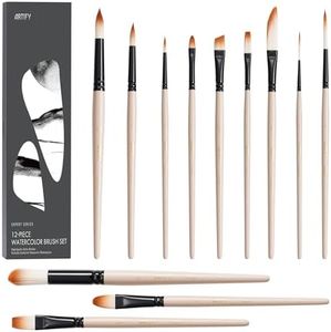 ARTIFY Wat