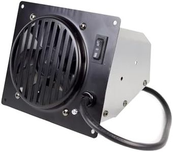Dyna-Glo Vent-Free Wall Heat Fan