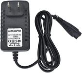 Replacement Charger for Panasonic S