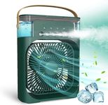 Home Portable Air Conditioners