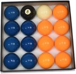 Billiards Pool Balls Set 2-1/4 Inch (Blue and Yellow)