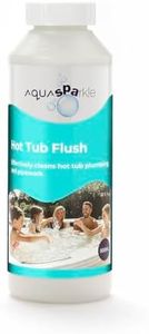 AQUASPARKL