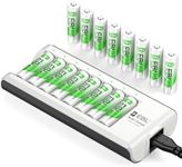 EBL AA Rechargeable Batteries,16-Pa