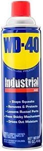 WD-40 Mult