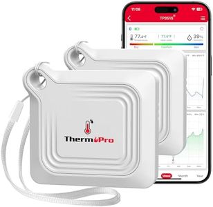 ThermoPro 