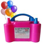 Counts With Balloon Pumps