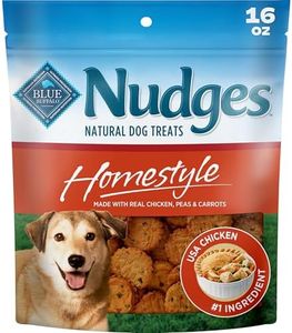 Blue Buffa
