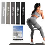 Wearslim® Premium Resistance Loop Exercise Bands HIPS, Legs, Butt, Glutes and Heavy Workouts, Set of 5 Loop Bands Kit for Home Fitness, Stretching, Strength Training Natural Latex Workout Bands