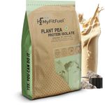 MyFitFuel Plant Pea Protein Isolate | 1 Kg, 28 Servings (Unflavoured) | Easy to Digest | Vegan Plant Protein Powder