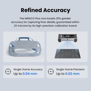 Revopoint MIRACO Plus 3D Scanner – High-Precision Handheld Device