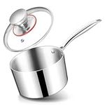 HaWare Stainless Steel Saucepan, 16cm Tri-Ply Milk Pan with Lid, Small Induction Cookware Pot for Cooking Boiling Stewing, Suit for All Kitchen Stove Top, Oven & Dishwasher Safe-2QT