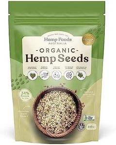 Hemp Foods