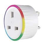 Shelly Plus Plug UK - Smart Plug with Power Metering - 13A, Wireless remote control socket, Bluetooth connectivity, iOS Android app, Timer function, Works with Alexa, Google Home, LED indications