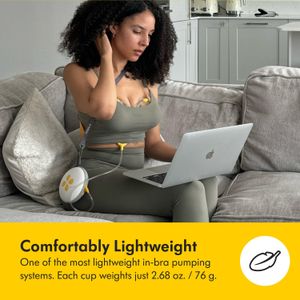 Medela Swing Maxi Double Electric Breast Pump – Portable, Efficient