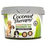 Coconut Oil For Dog