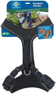 PetSafe Ea