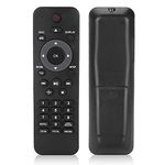 Remote Control For Philips Dvds