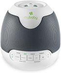 MyBaby Lullaby Sound Machine & Proj