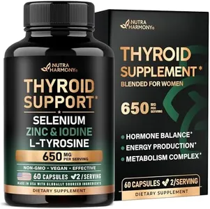 Thyroid Su